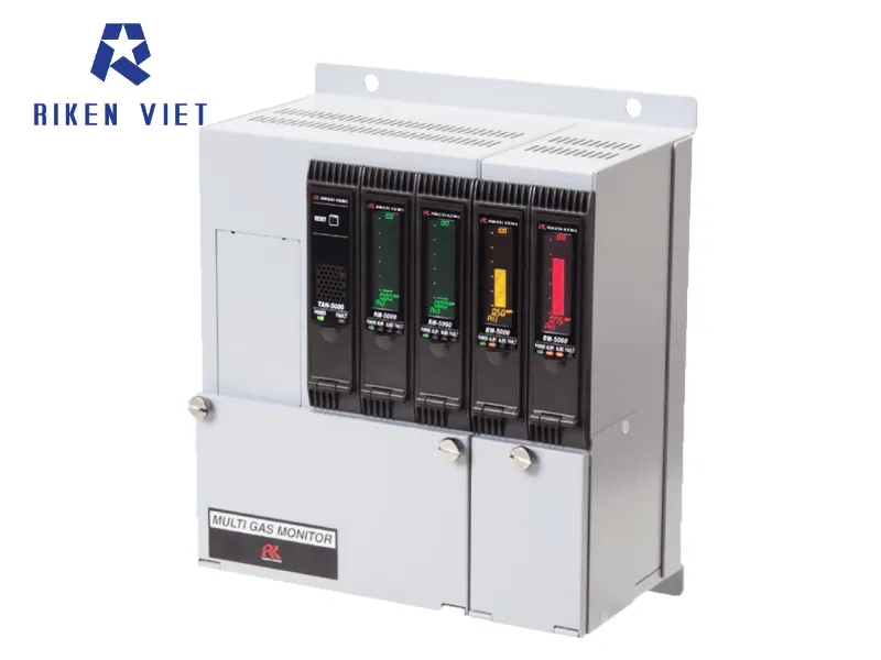 Bộ hiển thị đa kênh RM-5000 series