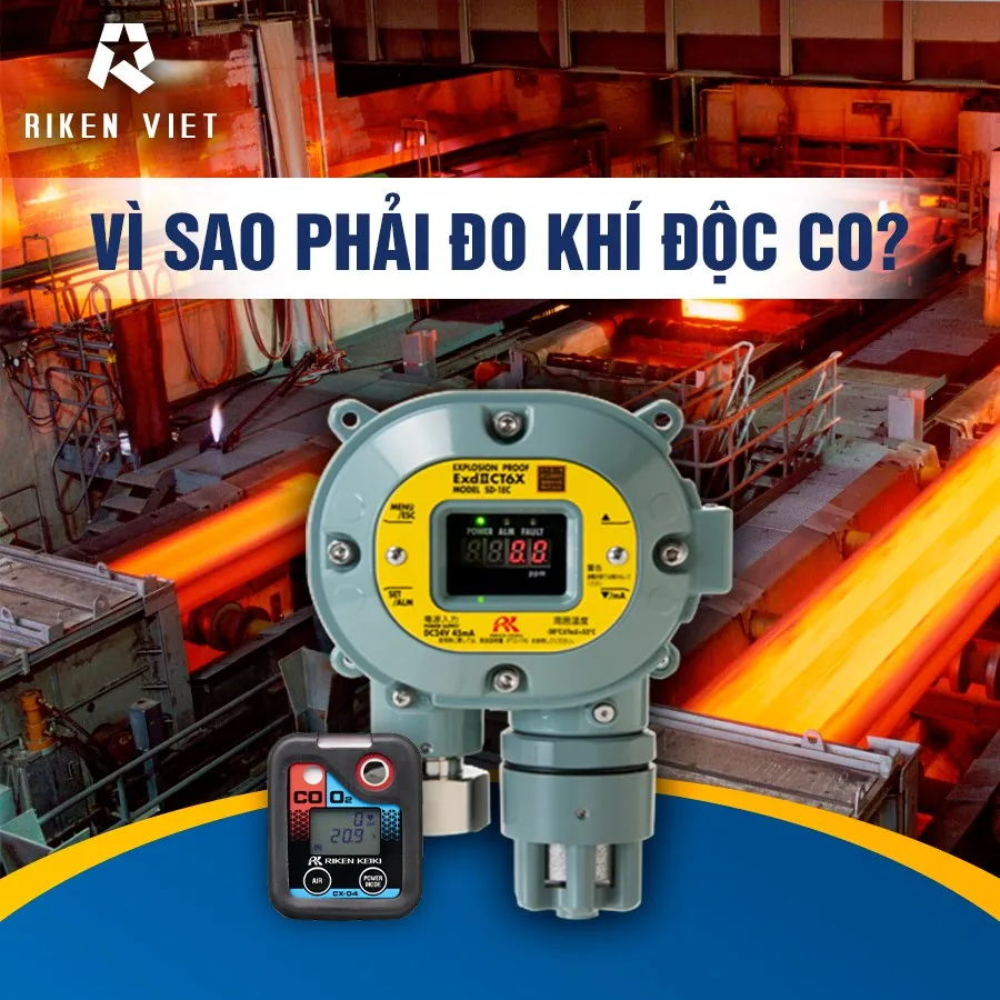 khí CO là gì