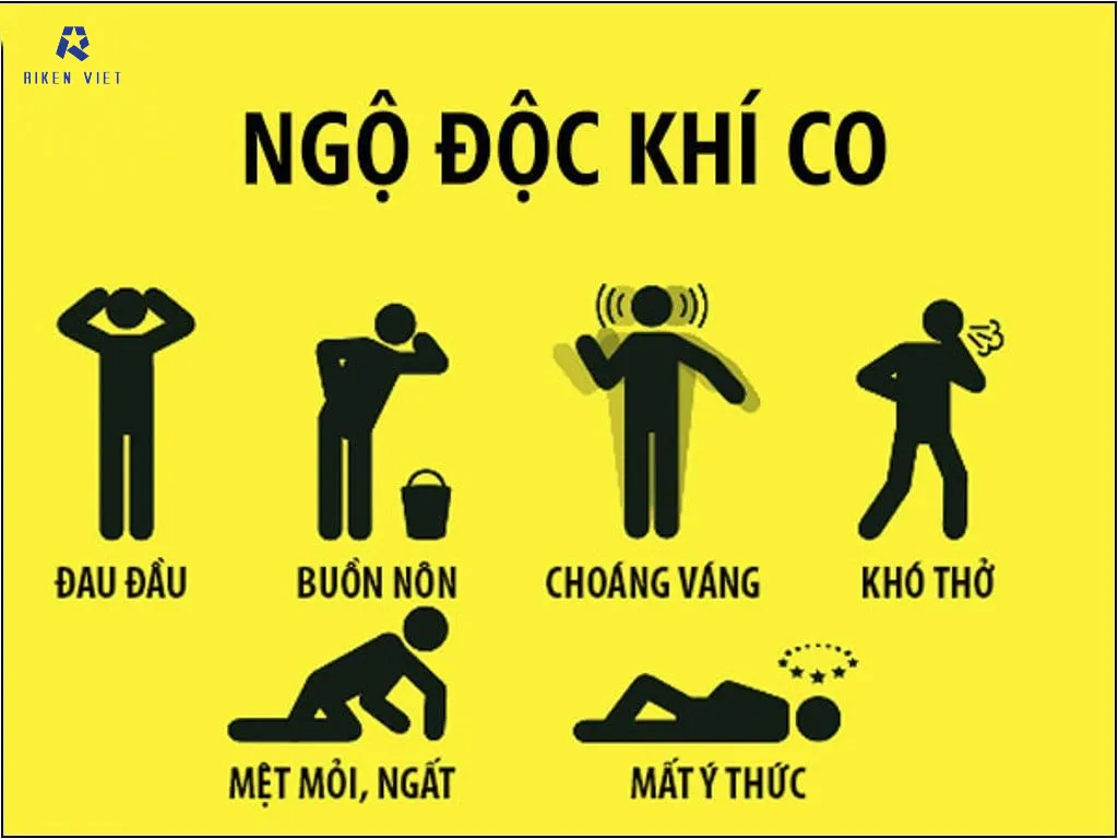 Tiếp xúc CO quá mức làm hệ thần kinh rối loạn và tim mạch suy yếu đột ngột