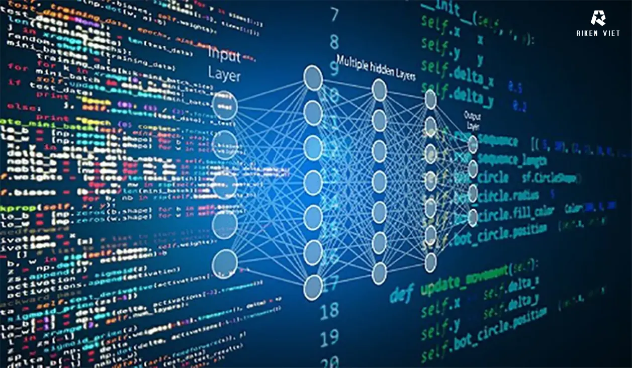 Doanh nghiệp nâng cao tính tuân thủ khi vận hành nhờ hệ thống quản lý dữ liệu hiện đại