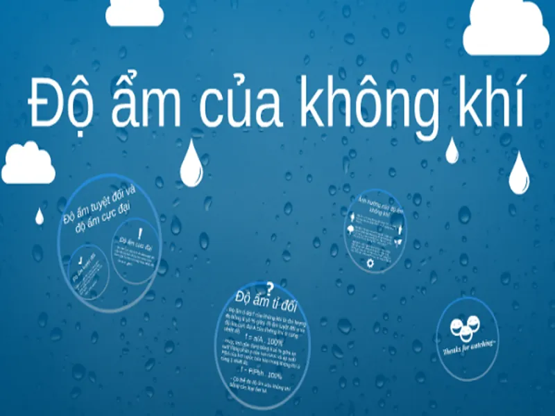 máy đo độ ẩm không khí